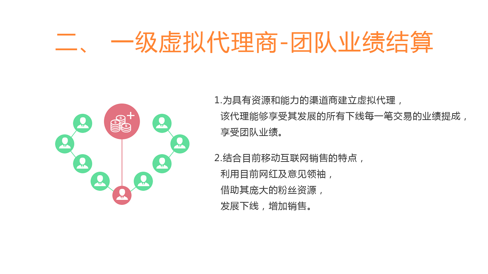 weifenxiao4